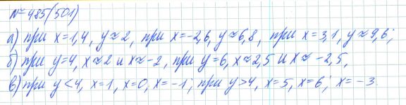Ответ к задаче № 485 (501) - Рабочая тетрадь Макарычев Ю.Н., Миндюк Н.Г., Нешков К.И., гдз по алгебре 7 класс